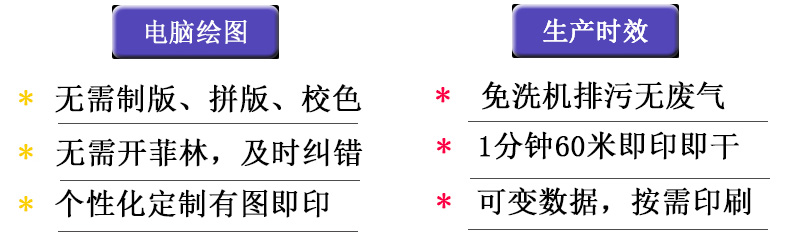 流水線印刷機(jī)，電腦操作，無(wú)需制版，無(wú)需拼接，校正，不需要開菲輪，可以及時(shí)糾錯(cuò)，可以提供個(gè)性化定制，有圖即可印制，不需要洗機(jī)，零排放，解決環(huán)保難題。1分鐘精確打印可以打印30米，非精確打印能達(dá)到60米，可變數(shù)據(jù)，按量打印，1份即可打印，解決散單急單難題。